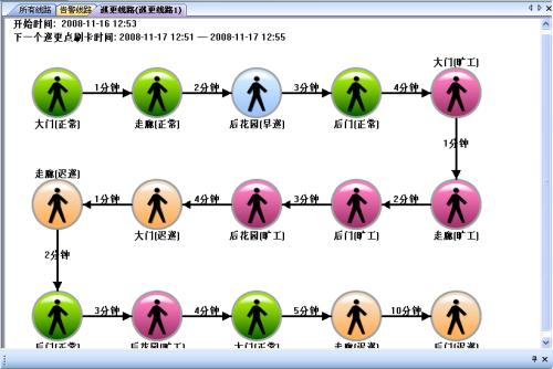 阜阳巡更系统五号