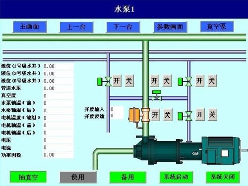 阜阳水泵自动控制系统八号